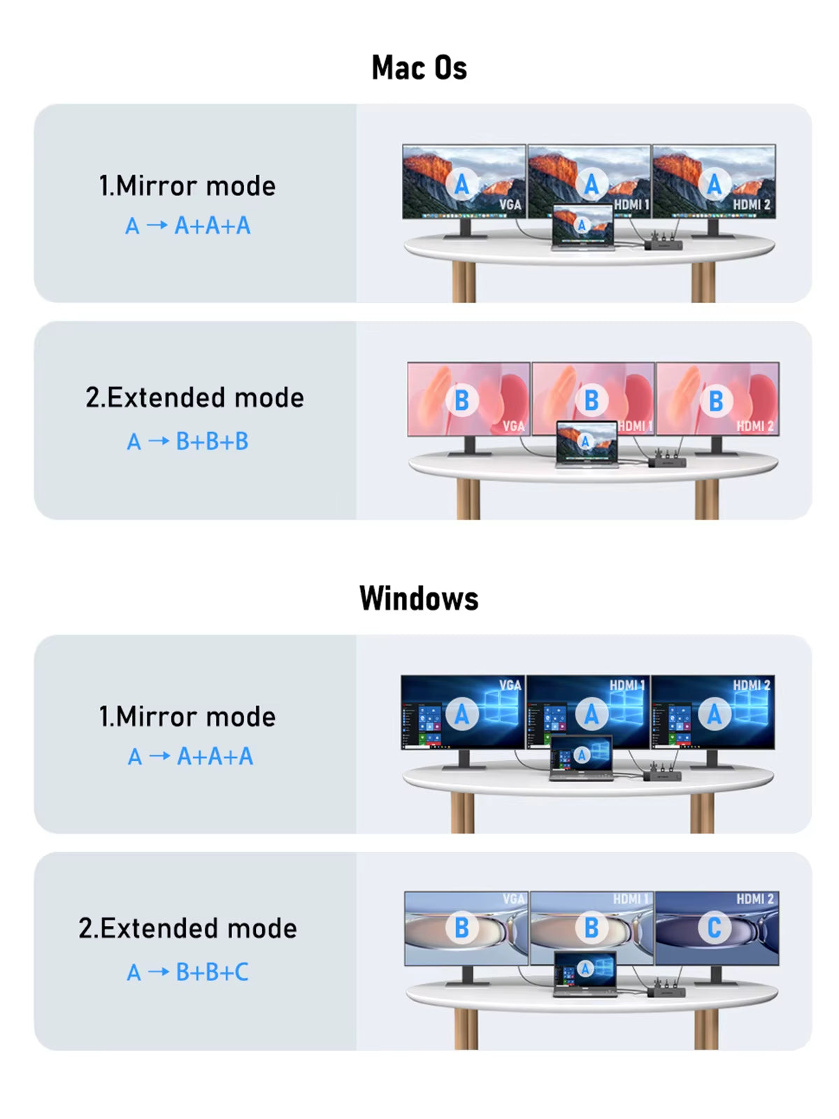 4K USB Hub USB C to Dual HDMI VGA Gigabit Docking Station USB 3.0 VGA Adapter SD Card Readers for Windows Macbook Air